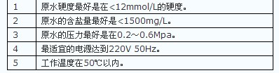 煤礦行業(yè)用軟化水設(shè)備相關(guān)技術(shù)指標